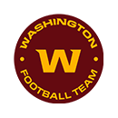 Washington Football Team